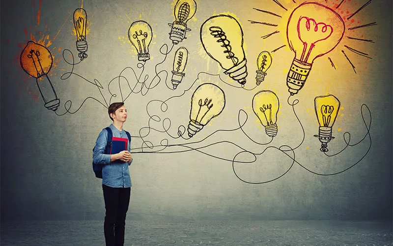 Image. What is Creativity?